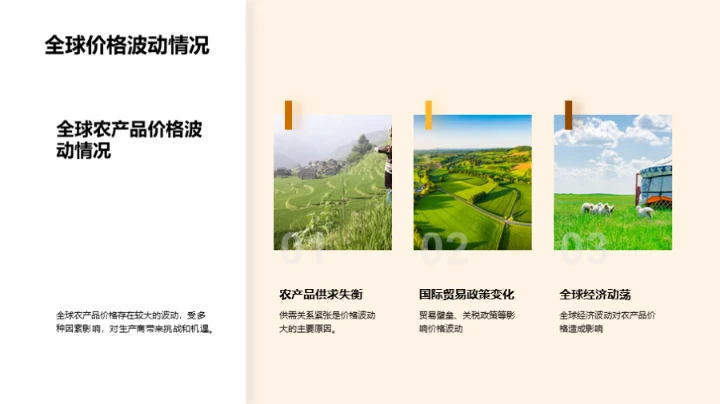 农产品价格波动解析
