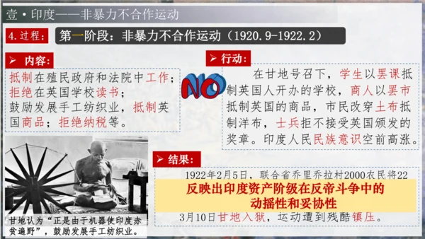 第12课 亚非拉民族民主运动的高涨（课件）-【课堂无忧】新课标同步核心素养课堂