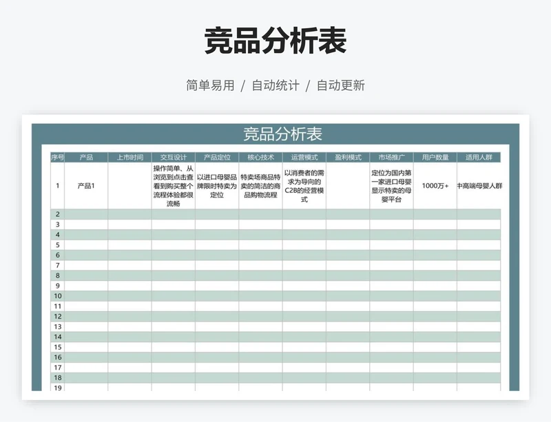 竞品分析表