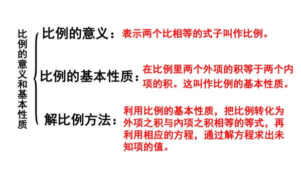 人教版数学六年级下册4.4.练习课（比例的意义和基本性质）课件（共25张PPT)