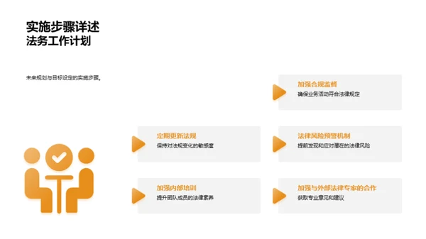 法务年终总结与展望