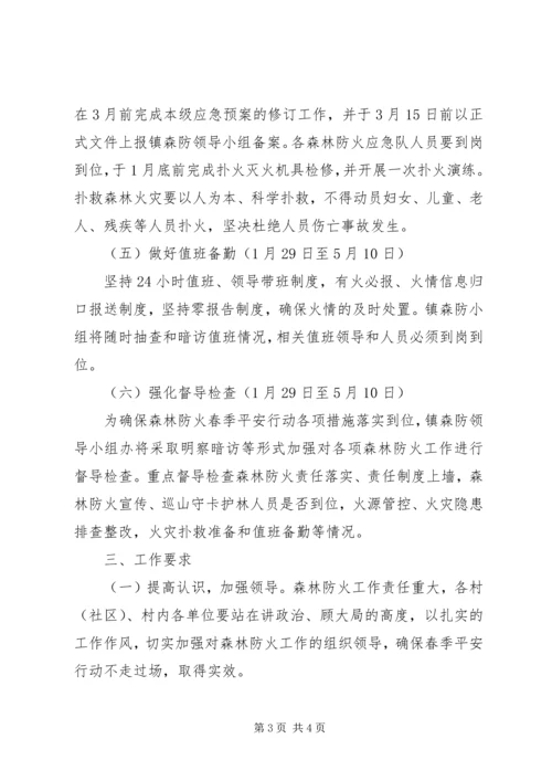 乡镇森林防火春季平安行动方案.docx