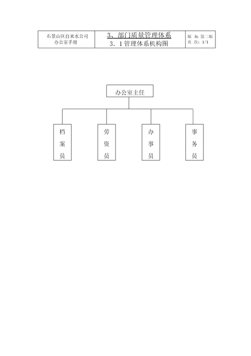 现代企业办公室工作管理标准手册