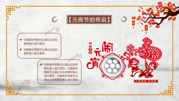 正月十五元宵节文化介绍PPT模板