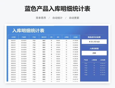 蓝色产品入库明细统计表