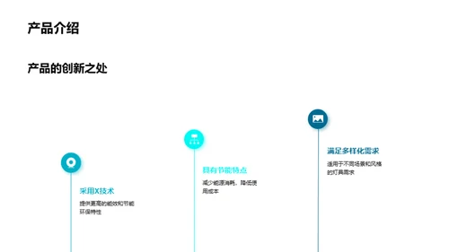 破晓之光：灯具创新领跑者