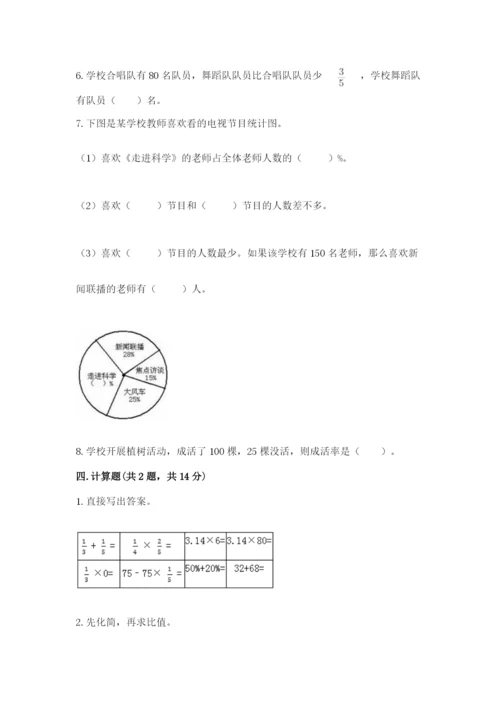 小学六年级数学上册期末考试卷附答案【综合卷】.docx