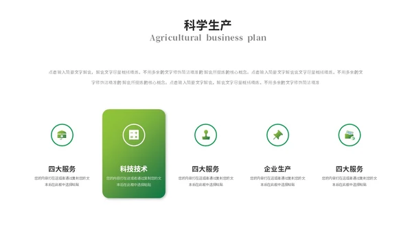 绿色简约商务农业商业计划书农业ppt模板