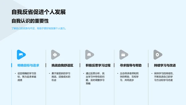 五年级学习总结PPT模板