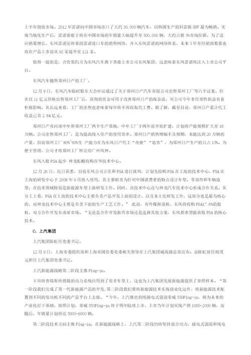 中国汽车市场主流集团行业运营走势回顾.docx