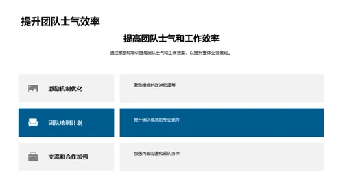 生物医疗部门洞察与远望