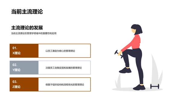 管理学研究之路