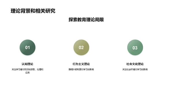 教育学研究探秘