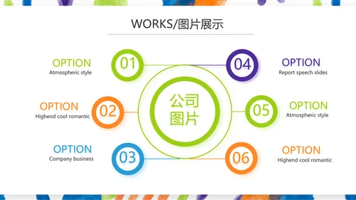 莫兰迪公司产品介绍图片展示宣传通用PPT动态