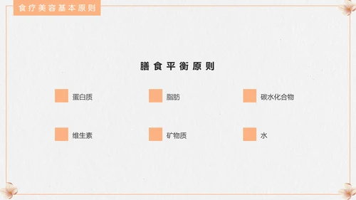 食疗美容与营养搭配PPT模板