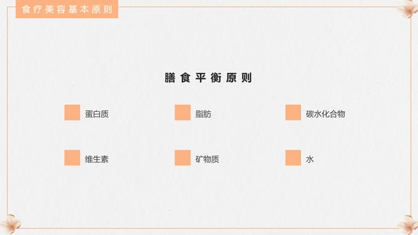 食疗美容与营养搭配PPT模板