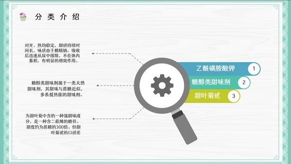 食品添加剂安全知识培训健康用餐通用PPT模板
