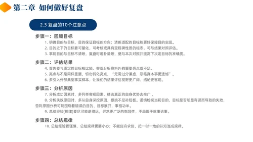 蓝色黄色商务风简约风复盘方法论介绍PPT课件