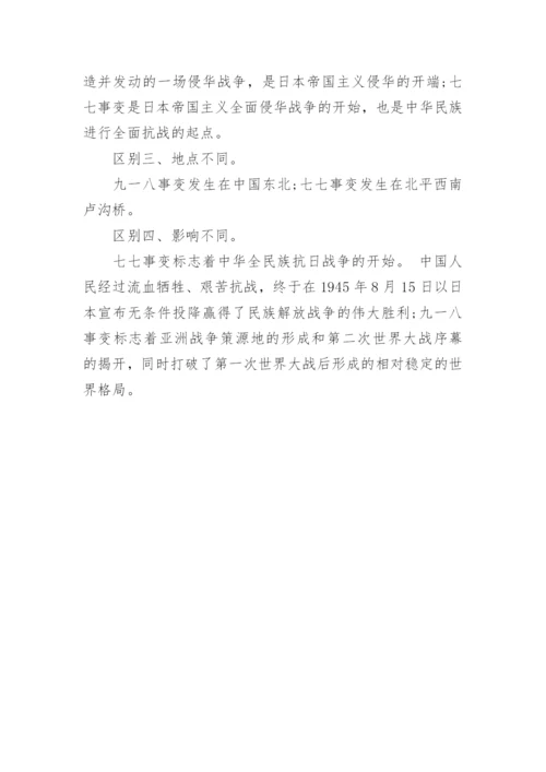 九一八事变的历史背景_九一八事变的影响.docx