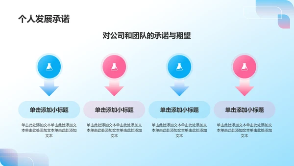 蓝色3D风员工转正述职汇报PPT模板