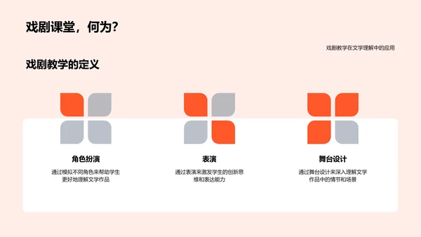 戏剧式教学报告PPT模板