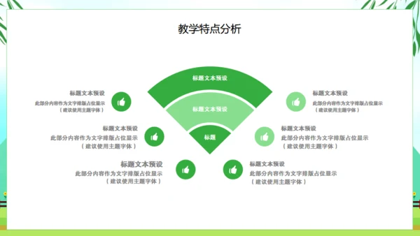 清新绿色春天教育说课教师课件通用PPT模板