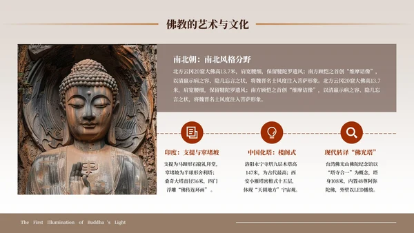 棕色中国风佛教介绍PPT模板