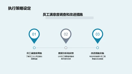 优化运营 赋能未来