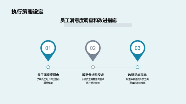 优化运营 赋能未来