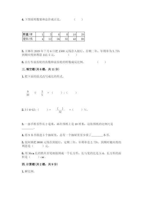 人教版六年级下册数学期末测试卷-精品(各地真题).docx