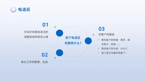 蓝色商务3D小人销售PPT销售培训