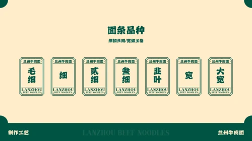 绿色插画中国美食兰州牛肉面介绍PPT模板