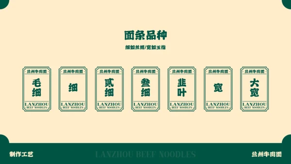 绿色插画中国美食兰州牛肉面介绍PPT模板