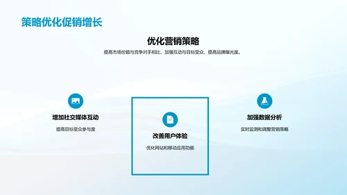 互联网行业的营销策划