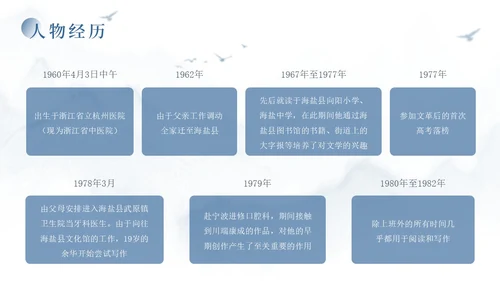 蓝色简约风余华个人介绍PPT模板人物介绍