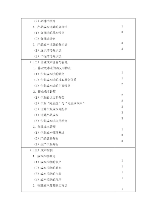 财务成本管理考试大纲