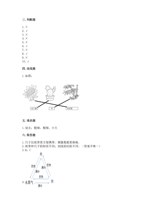 教科版一年级上册科学期末测试卷附完整答案【历年真题】.docx