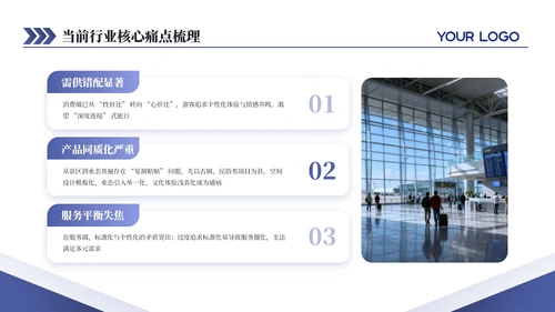 紫色商务旅游行业发展分析报告通用PPT模板