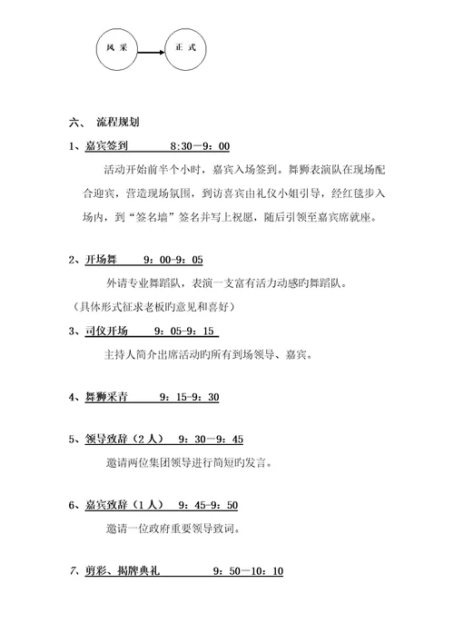 公司搬迁庆典专题方案