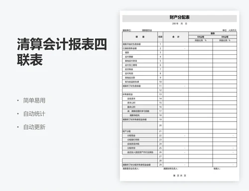 清算会计报表四联表
