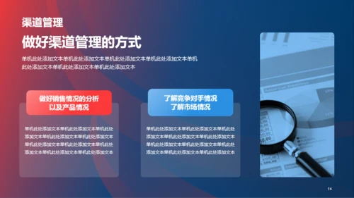 红蓝创意营销渠道管理与建设PPT