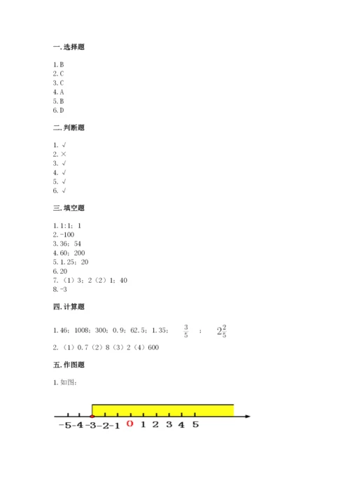 重庆市沙坪坝区六年级下册数学期末测试卷精品附答案.docx