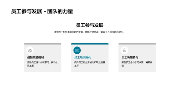 传媒转型与挑战