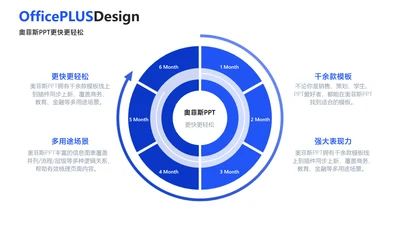 简约风发散汇聚关系4项PPT内容页