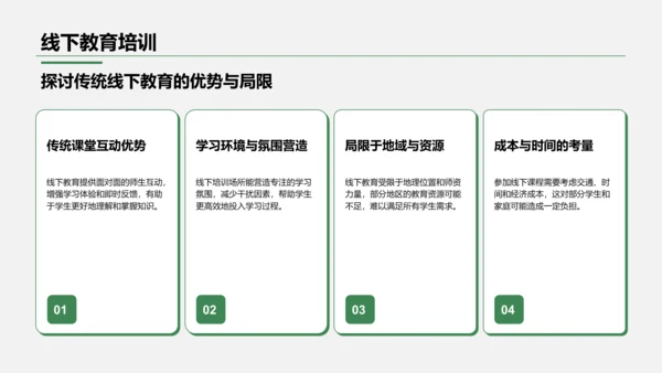 绿色商务风教育培训知识科普PPT模板