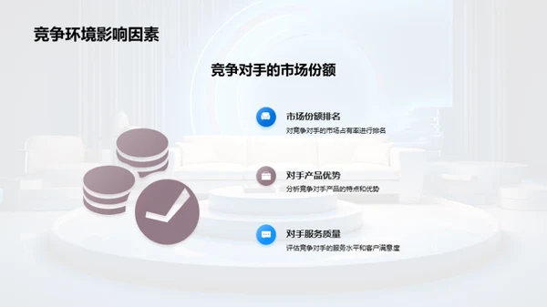 家居市场竞争与战略