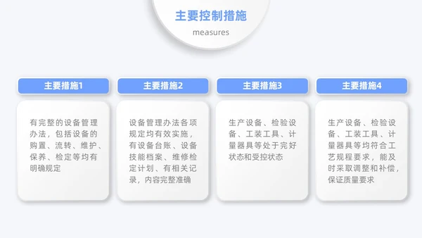 蓝色月度汇报工作汇报工作报告医疗科技简约通用人机环测人机料法环