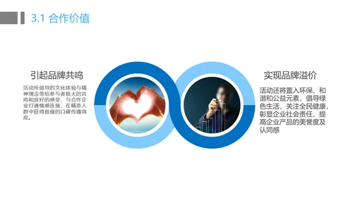 招商投资合作方案计划书通用PPT模板