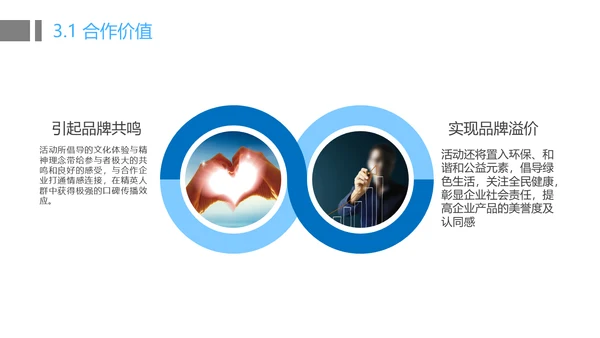 招商投资合作方案计划书通用PPT模板