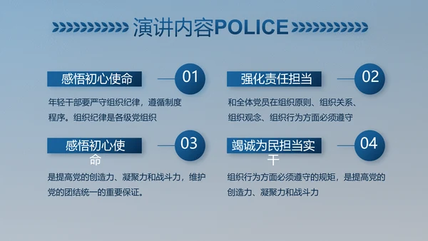 公安对党忠诚职务工作总结计划PPT